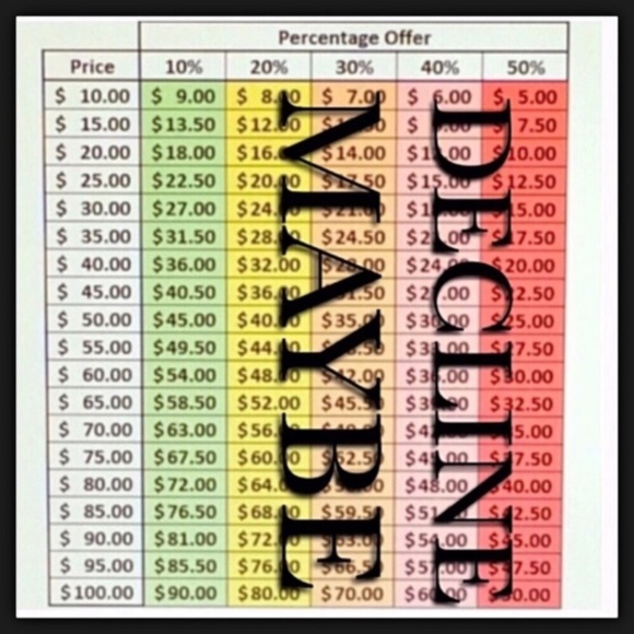 🔥only 1 left🔥taupe floral bell sleeve top L - Picture 8 of 8